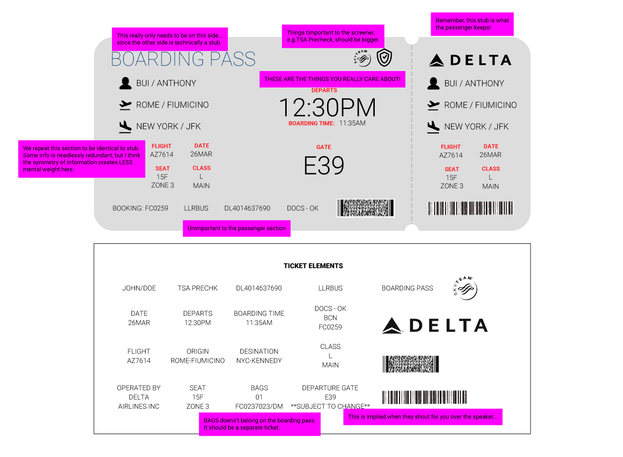 Redesigned Boarding Pass with Annotations